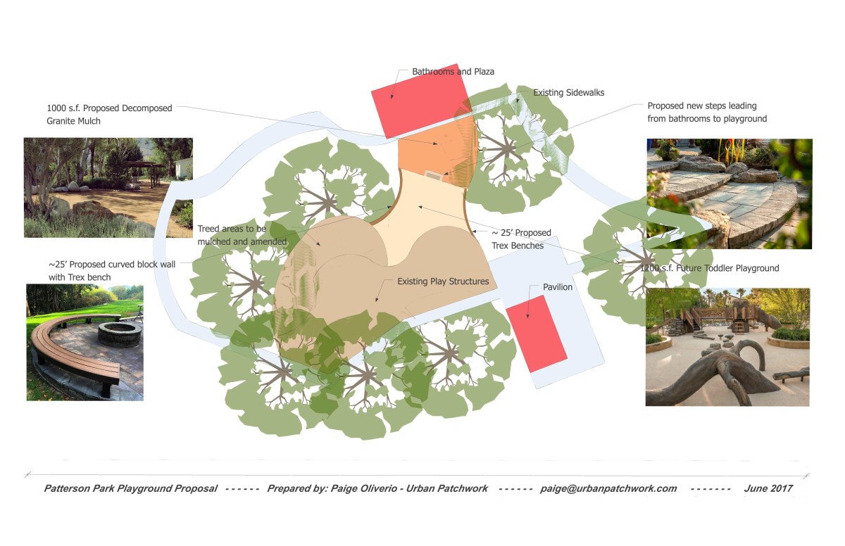 Patterson Park Playground Landscaping proposal-Urban Patchwork