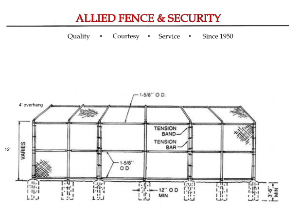 Allied backstop drawing